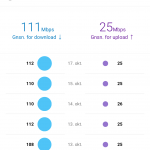 Google Wifi