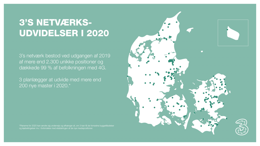3s nye sites i 2020 (Foto: 3)